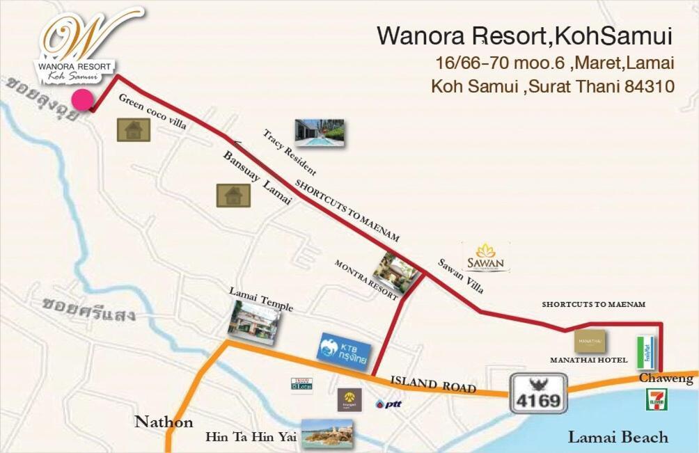 Wanora Resort Maret Luaran gambar